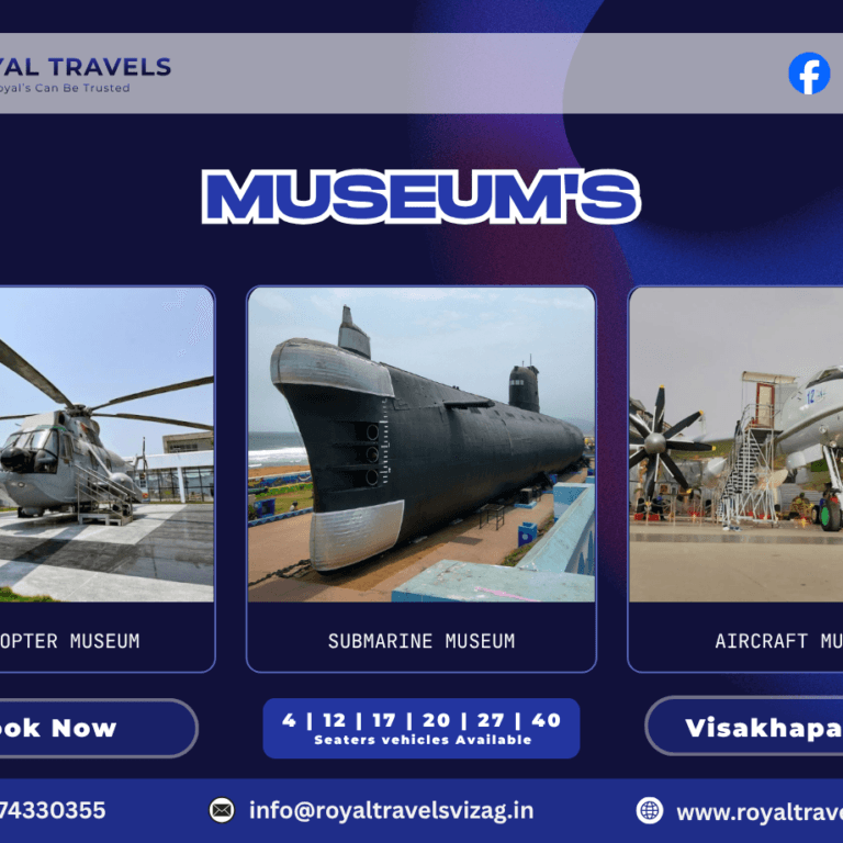 Museums with poster